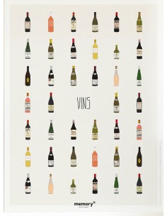 Affiche memory Vins