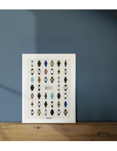 Affiche memory Montres 2