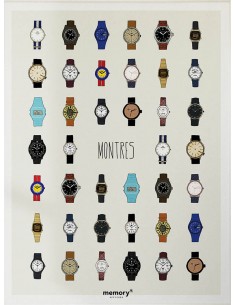Affiche memory Montres