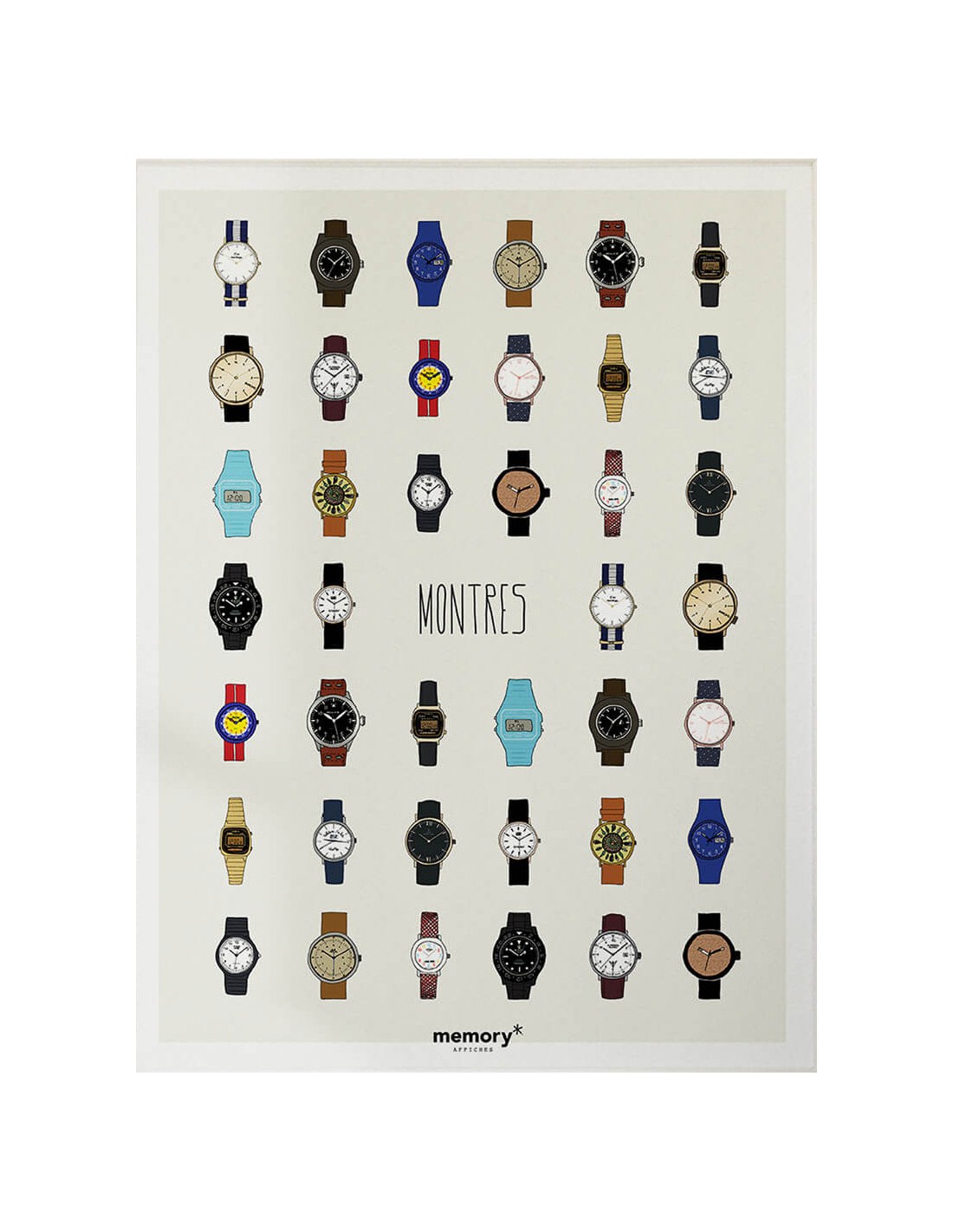 Affiche memory Montres