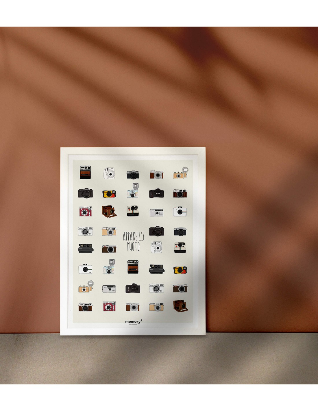 Affiche memory Appareils photos