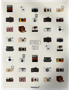 Affiche memory Appareils...