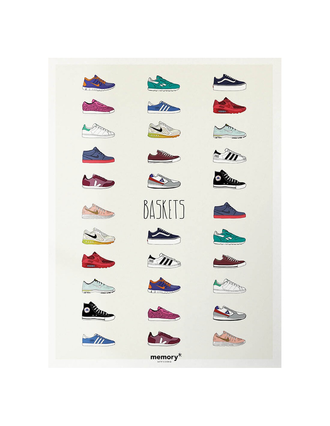 Affiche memory Baskets