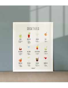 Affiche memory Cocktails 2