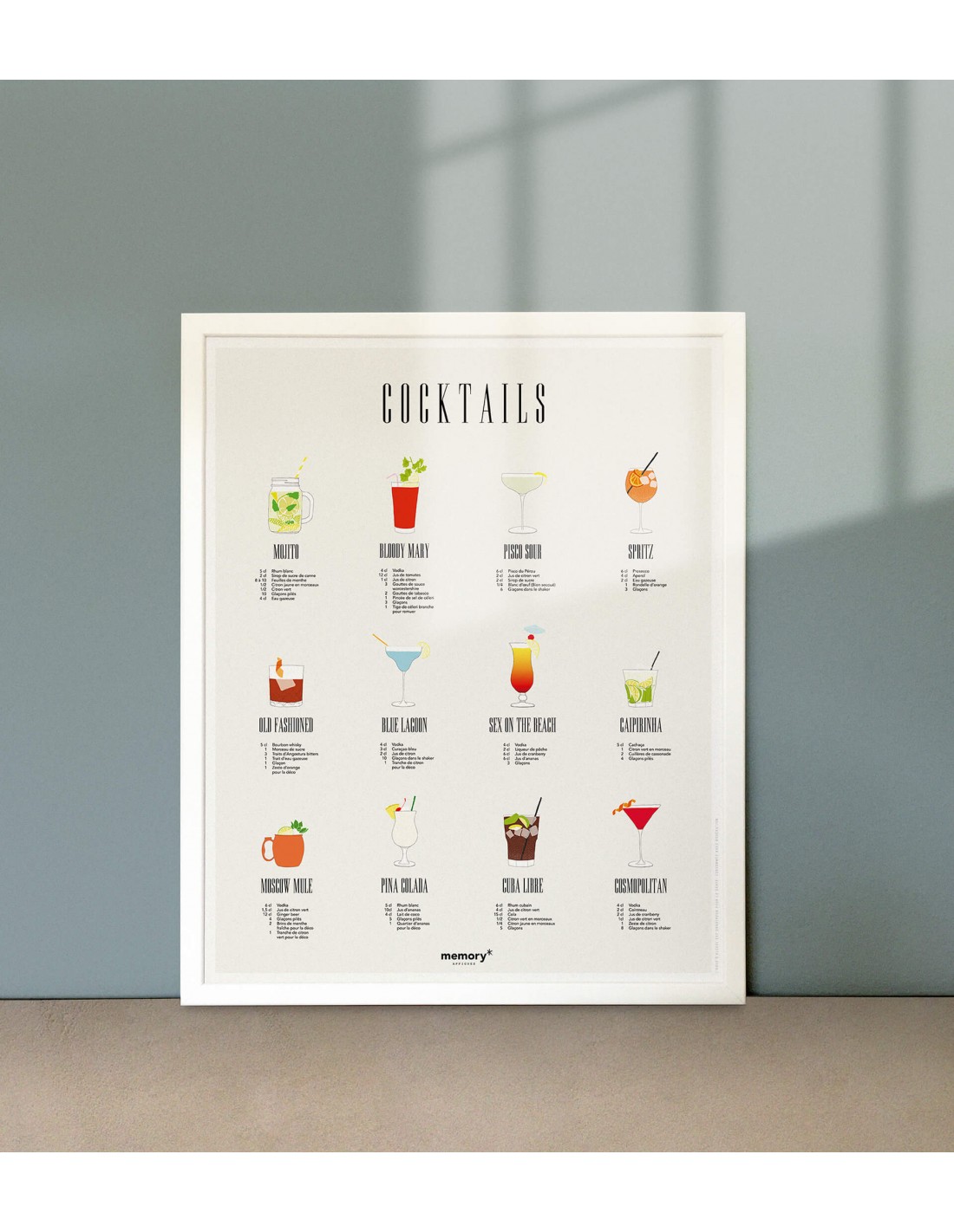 Affiche memory Cocktails