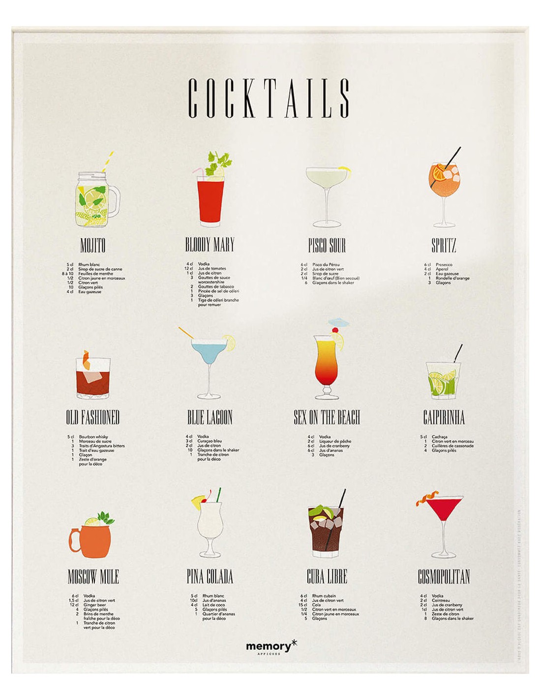 Affiche memory Cocktails