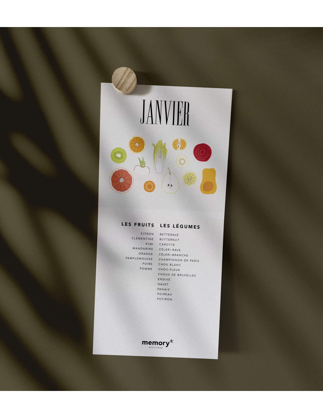 Fiches Fruits et légumes de saison