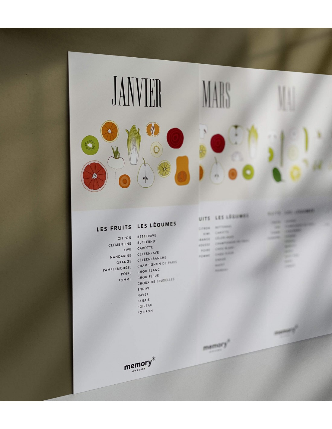 Fiches Fruits et légumes de saison